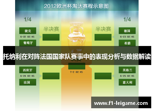托纳利在对阵法国国家队赛事中的表现分析与数据解读