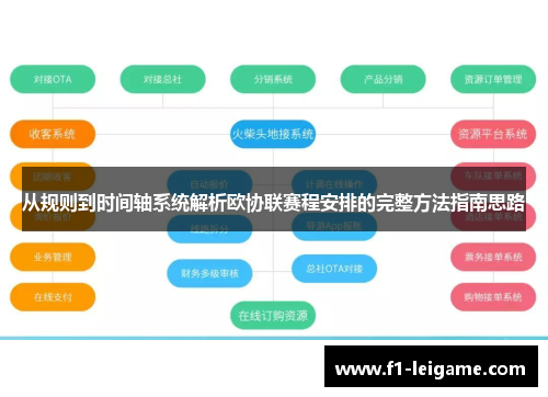 从规则到时间轴系统解析欧协联赛程安排的完整方法指南思路