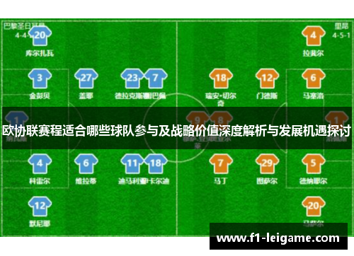 欧协联赛程适合哪些球队参与及战略价值深度解析与发展机遇探讨